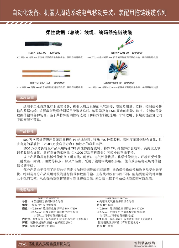 柔性數(shù)據(jù)（總線）線纜、編碼器拖鏈線纜